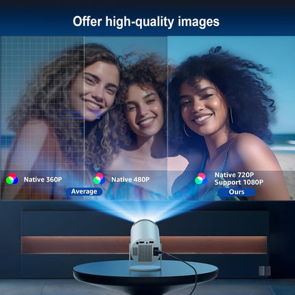Portable Projector 4K 1080P FHD Mini Projector, Compatible with Android and Netflix, WiFi 6, BT 5.0, 180° Rotation, Projector with Automatic Keystone Correction